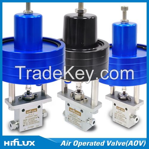 [HIFLUX] Air Operated Valve(AOV) - Normal Close / Normal Open