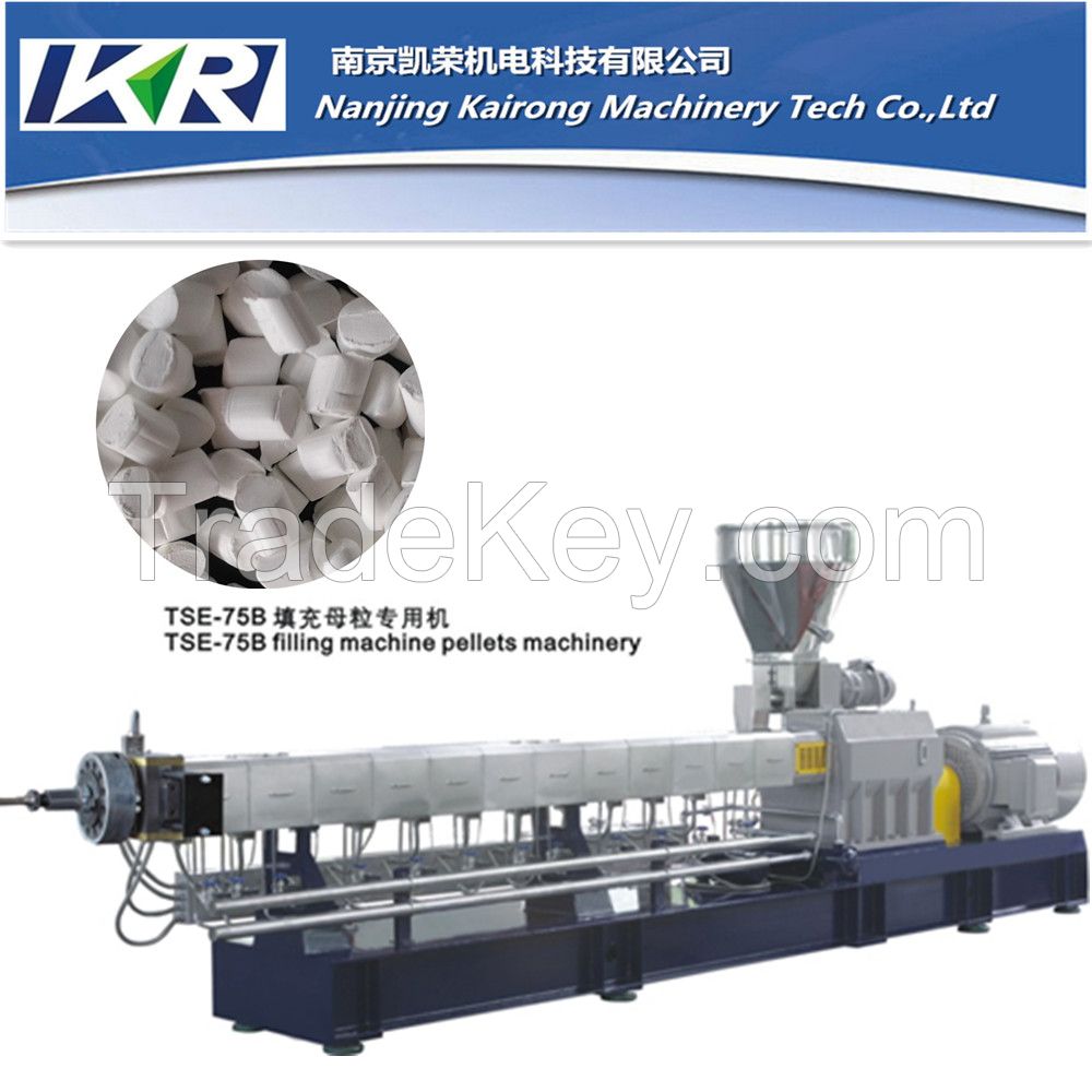 Mini Lab Twin Screw Plastic Granules Extruder Machine Price