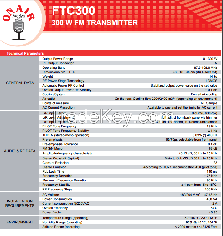 300W Digital FM Transmitter FTC300