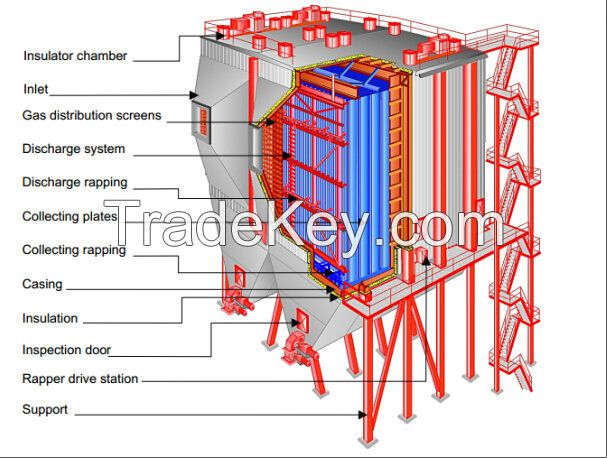 Steel Parts for Fabric Filter (FF, primer parts)