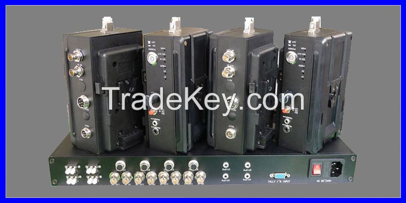 EFP to fiber system A3 ( SDI, Return SDI, 3.5mm Intercom, Remote, Tall