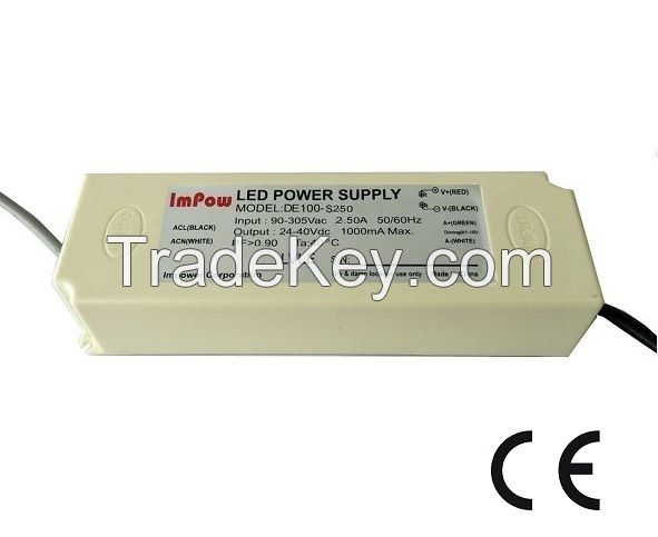 120W LED Driver DE Series