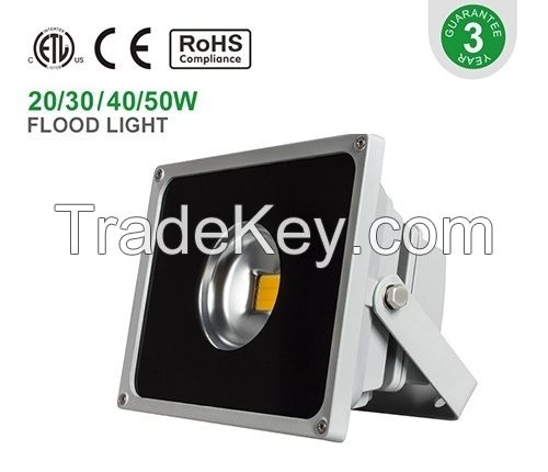 300~500W LED flood light DTG Series