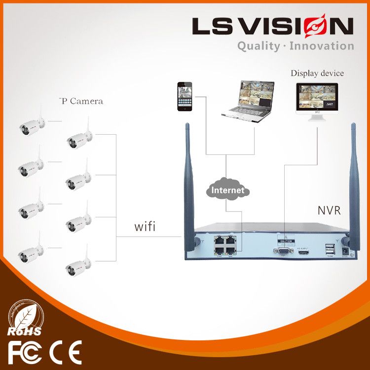 LS VISION 8CH NVR KIT super market remote surveillance