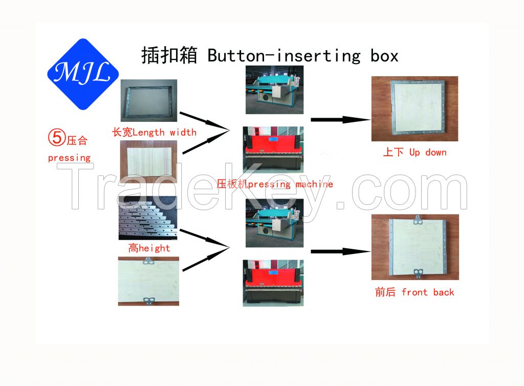 plywood box making machine manufacturer