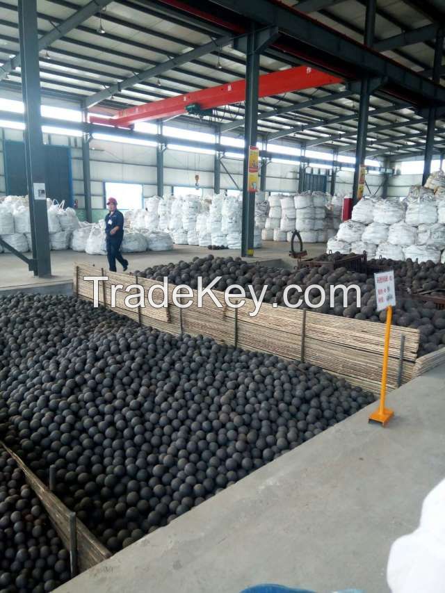 forged grinding steel ball