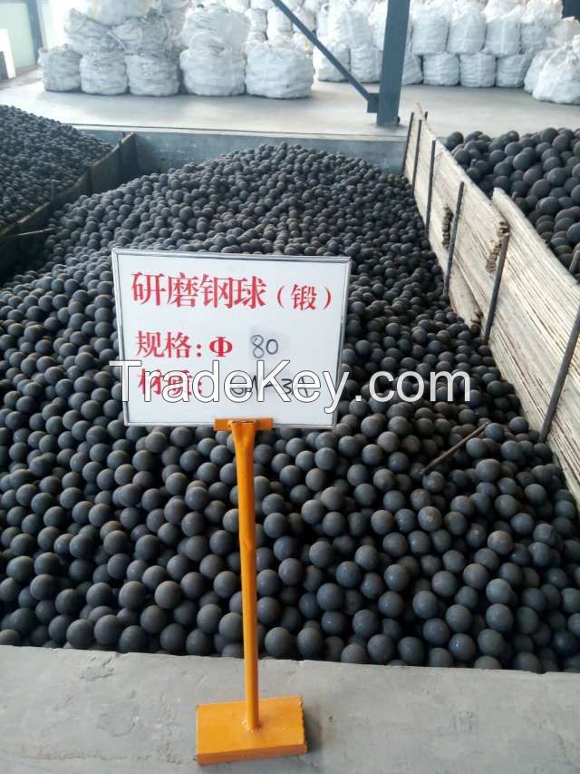 forged steel grinding balls for mining plant 