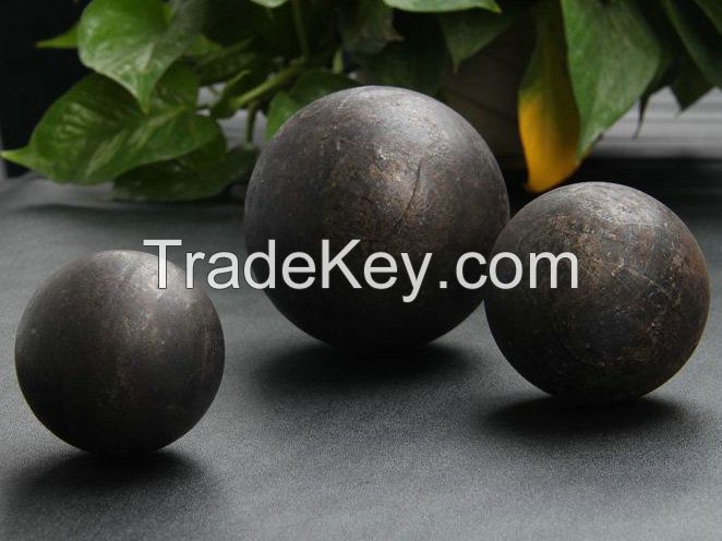 China high chrome alloy 26% 65HRCforged grinding steel ball