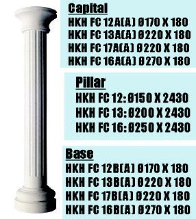 Gypsum Moulding Gypsum Roman Pillar Capital Plaster Columns