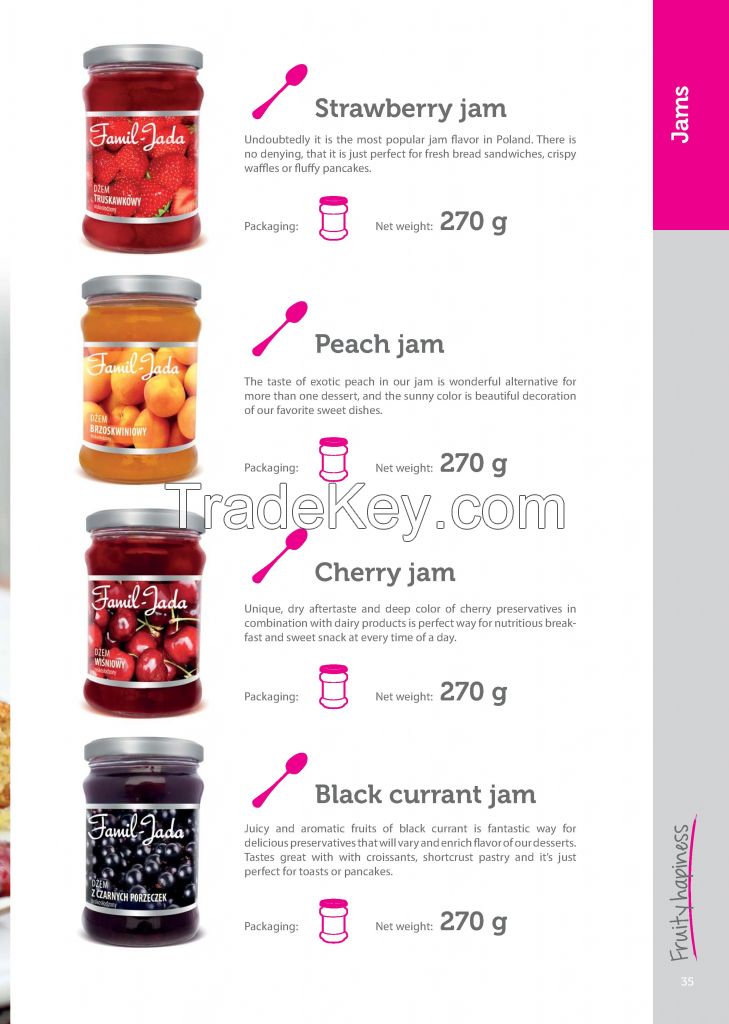 fruit jam and natural fruit syrup and ready meals