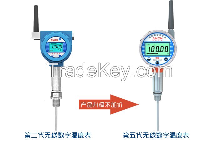 wireless instruments network