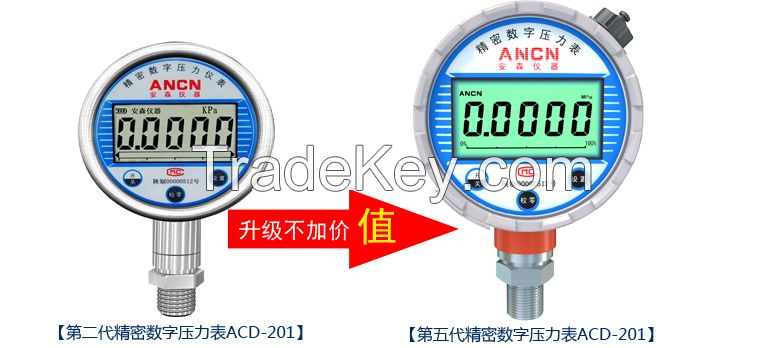 pressure transmitter