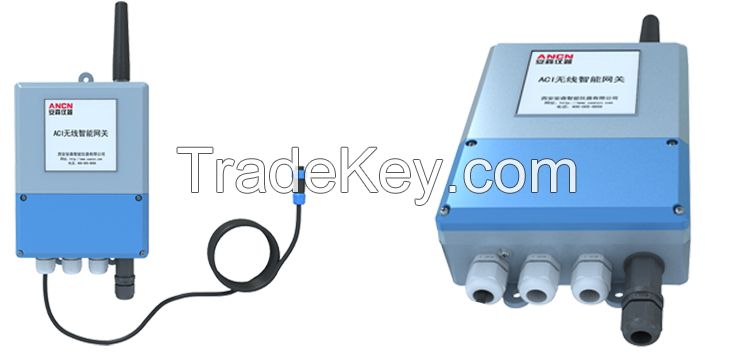 wireless instruments network