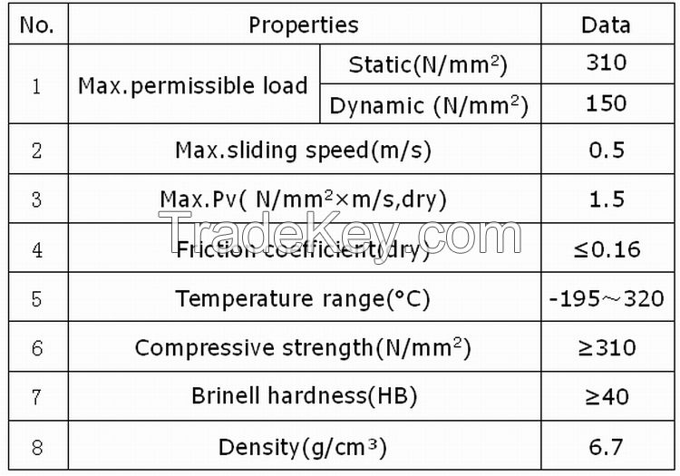 Sliding Plate(deva-bm10)