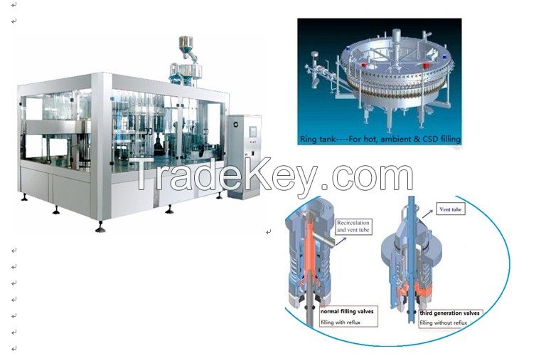 Hot juice filling line system