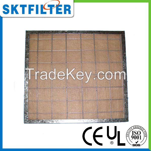 Flat Panel High Temperature Filter