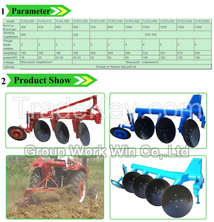 Disc plough