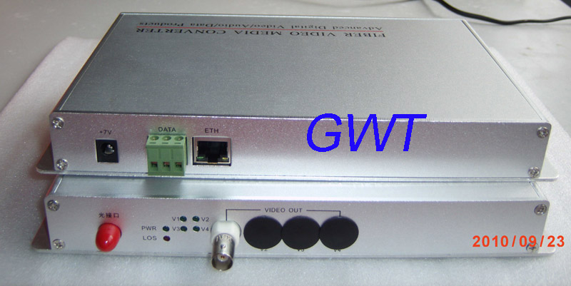 Fiber Optic Transmitter Receiver