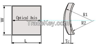 Meniscus lens