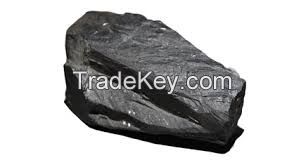 Columbite Ore 