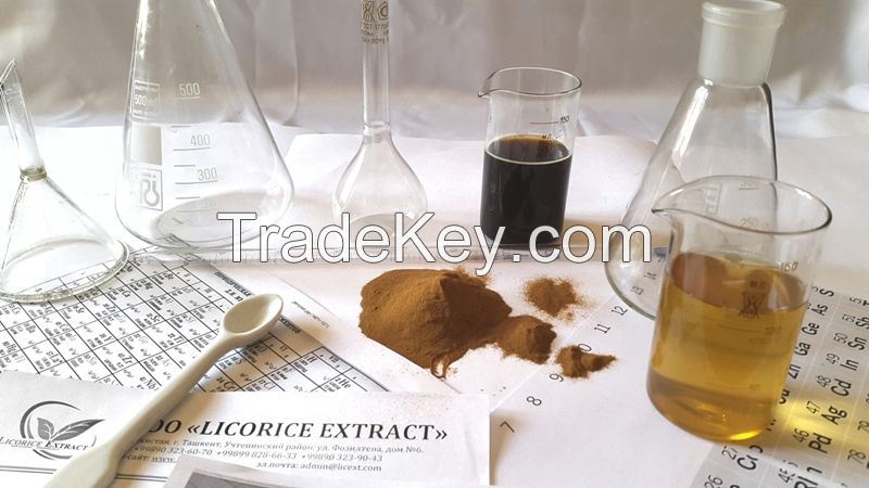 Licorice Extract Powder