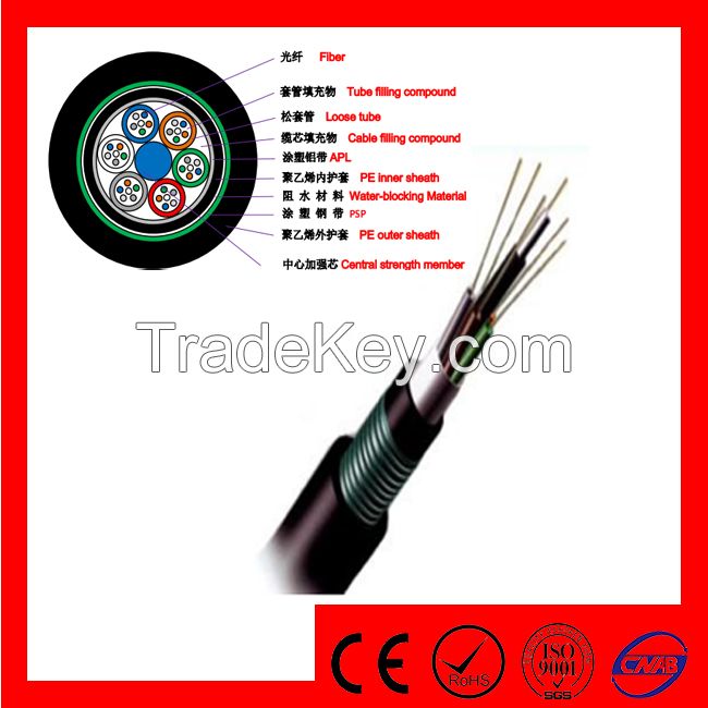 GYTA53 optical fiber cable