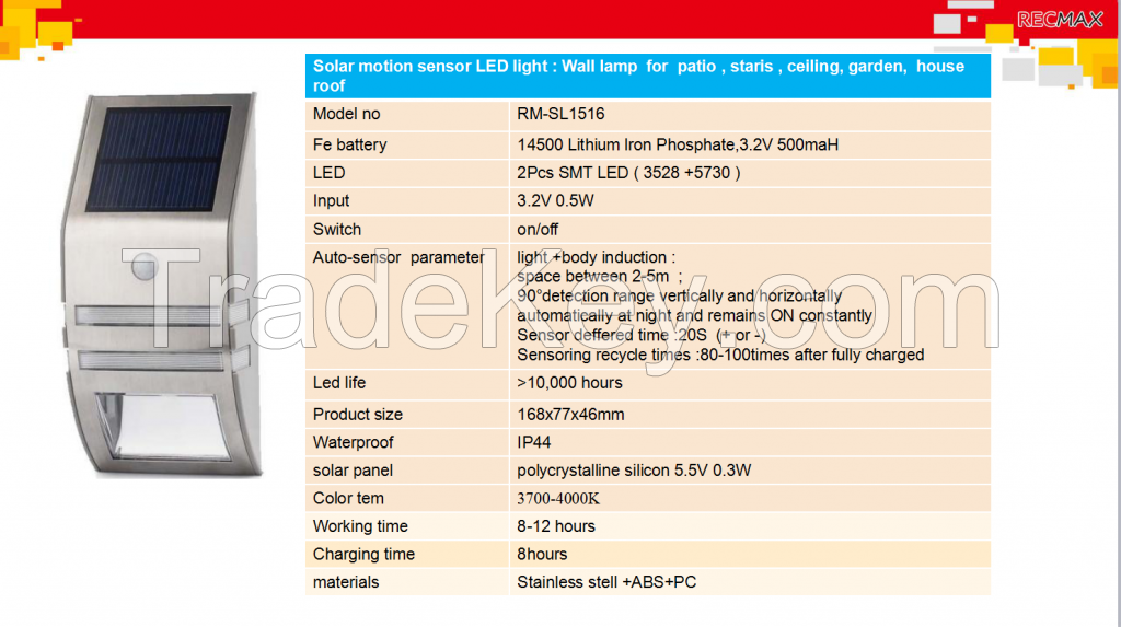 Solar motion sensor light 