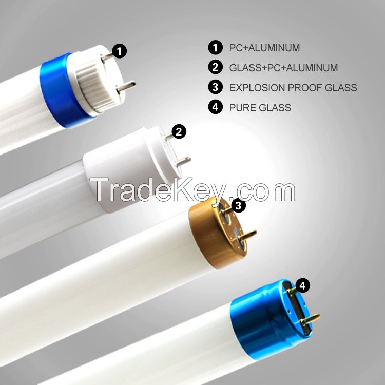 led tube glass