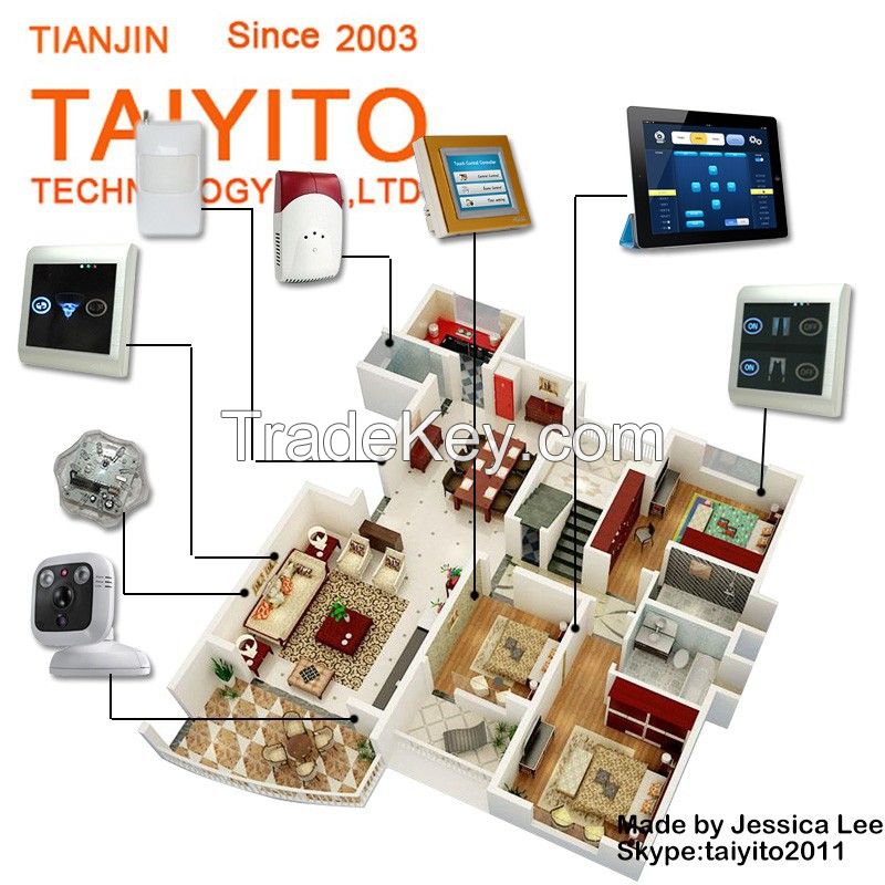 2016 Wireless Zigbee/Zigbee home automation/Zigbee Smart home