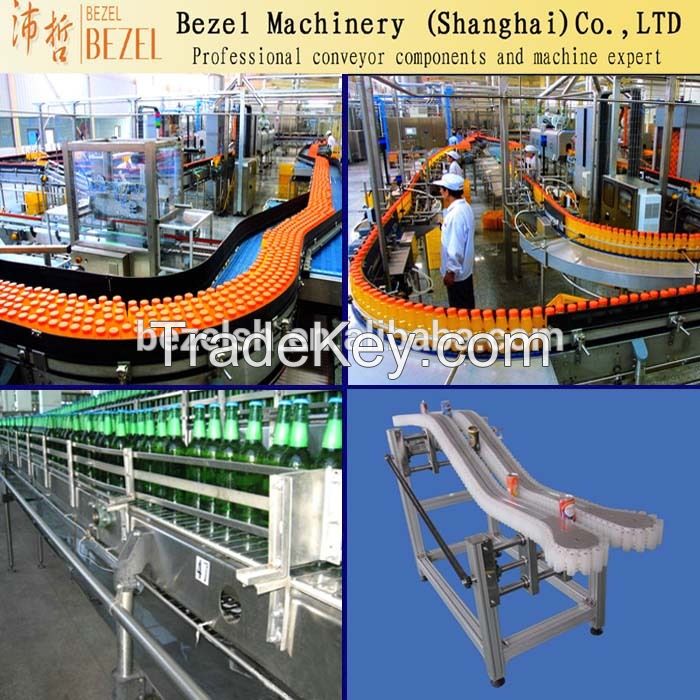 Conveyor Systems&Belts&Chains&Rollers&Conveyor machine