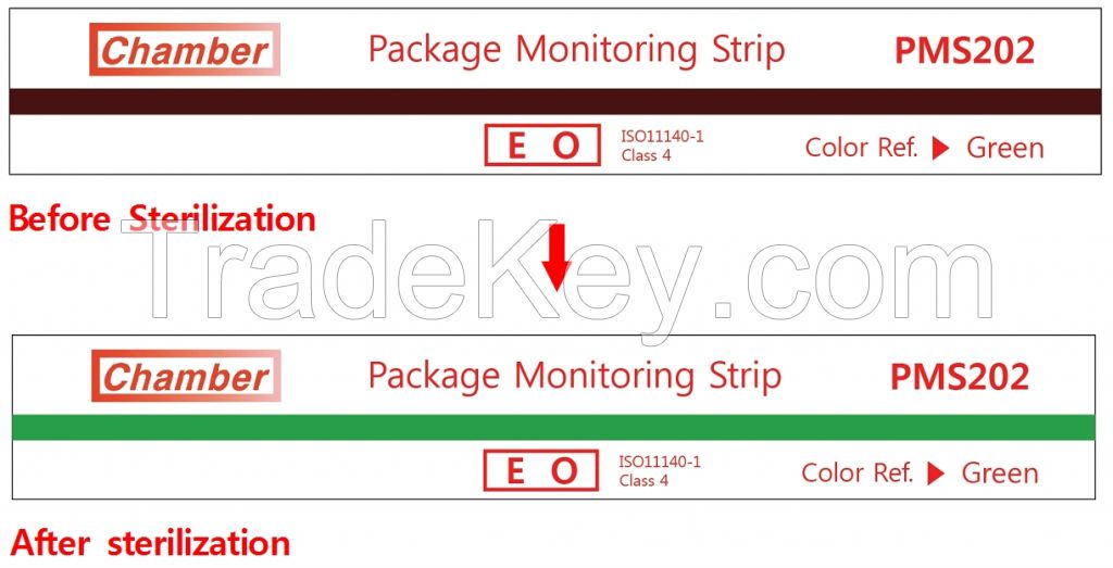 Sterilization chemical indicators for Steam, Ethylene Oxide