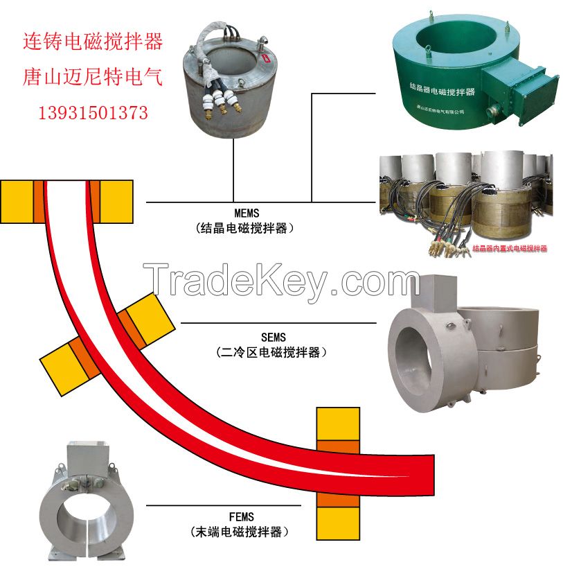 Electromagnet Stirrer for  slab caster