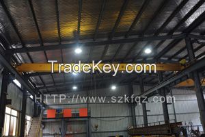 bridge cranes for sale