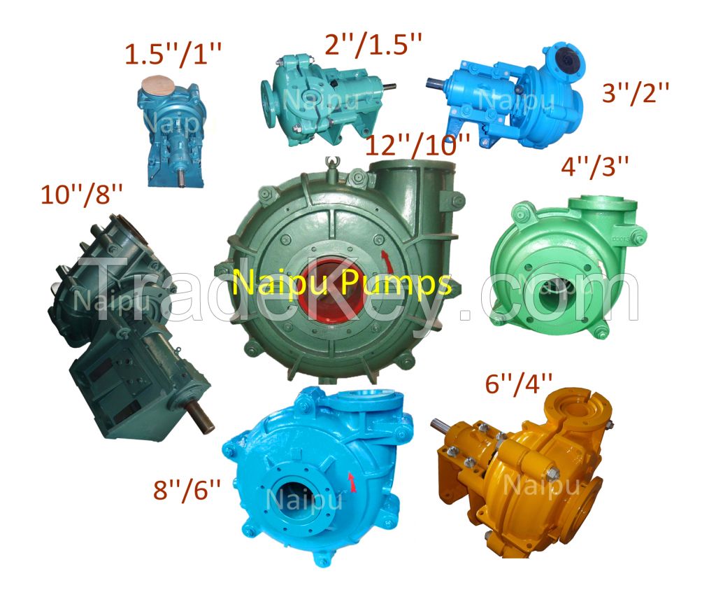 Alluvial Gold Mining Equipment Slurry Pump For Gold Spiral Separator