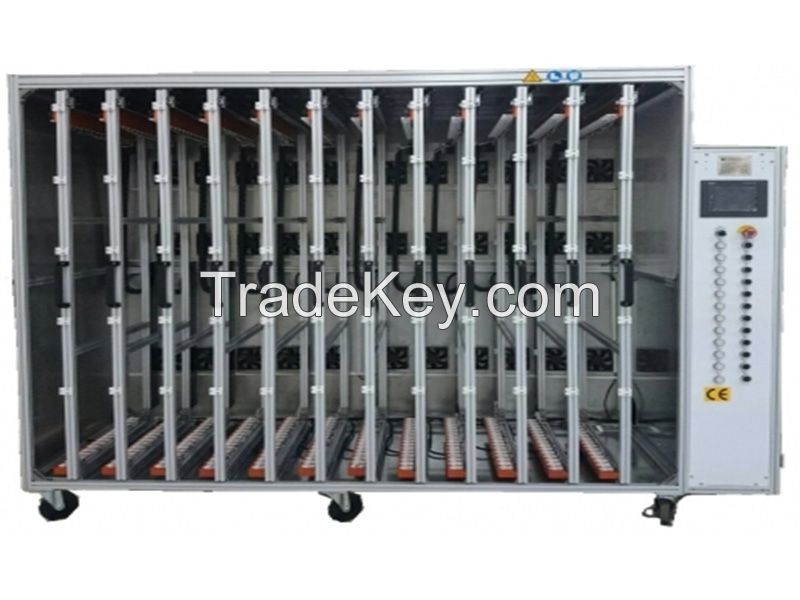 LED Tube/Bulb production machine 