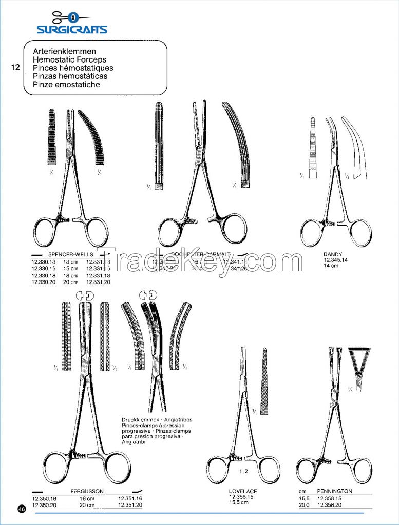 Single Use Surgical/Medical Instruments