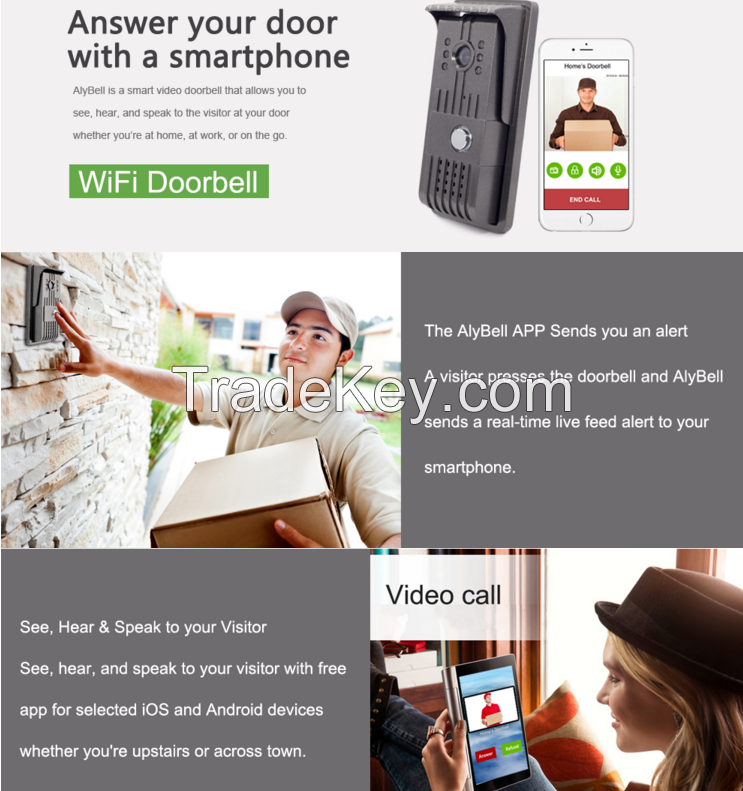 Wired/wireless doorbell IP video door station