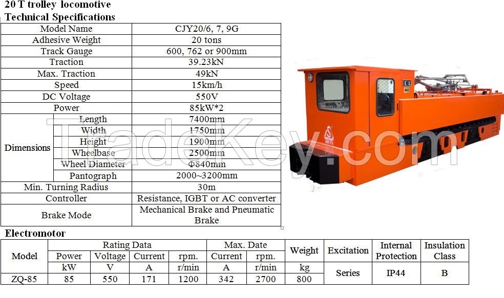 20 Tons Large Trolley Electric Locomotive, Overhead Line Locomotive