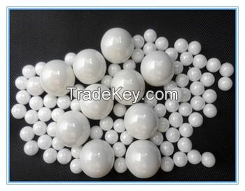 Best Quality Zirconia Grinding Media