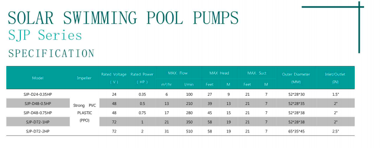 solar pump