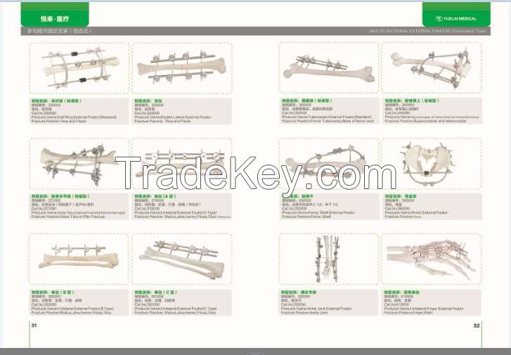 Multifunctional External Fixator(Combination Type)