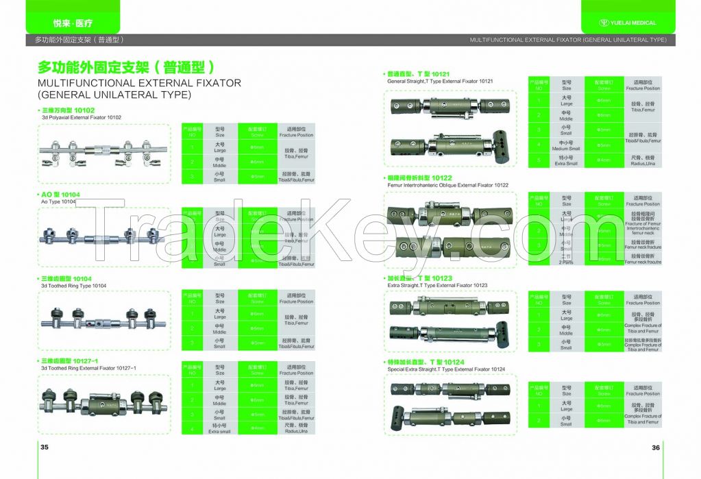 Multifunctional External Fixator (General Unilateral Type)