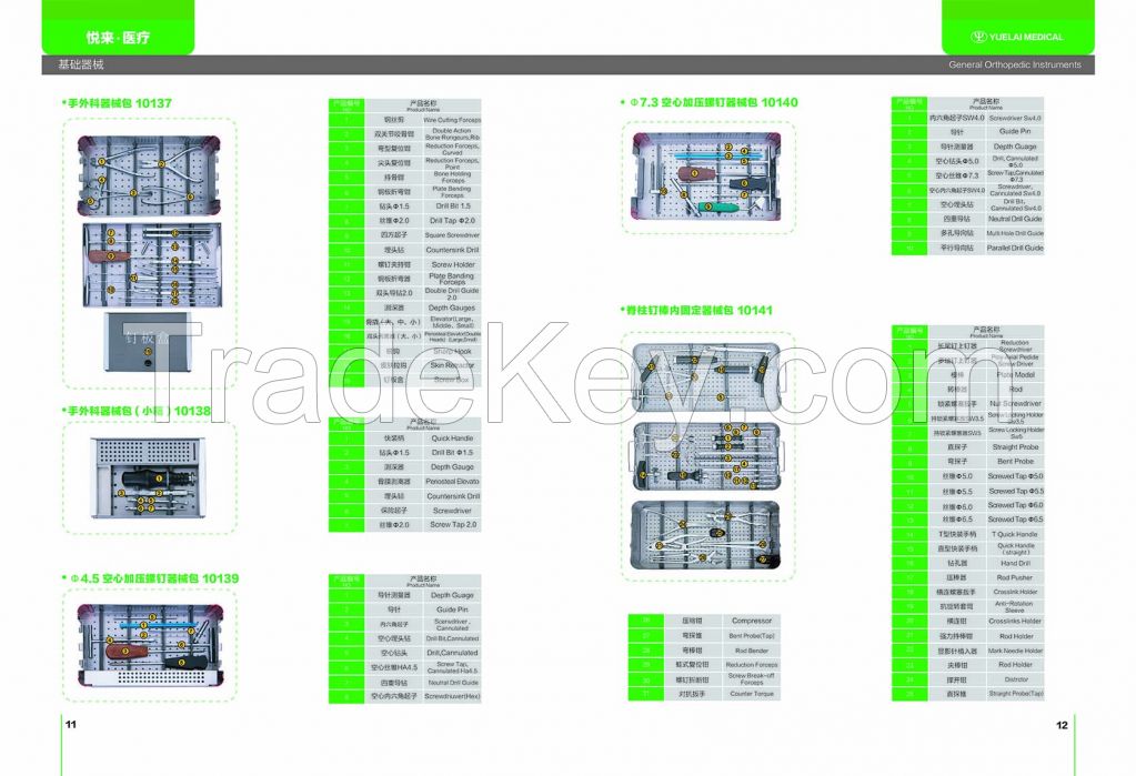 Hand surgery instrument set (large box), Hand surgery instrument set (small box), Ã�ï¿½Ã�Â¦4.5mm Cannulated Screw Instrument Set, Ã�ï¿½Ã�Â¦7.3mm Cannulated Screw In