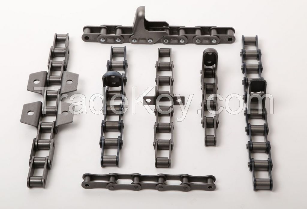 Roller chain and sprockets