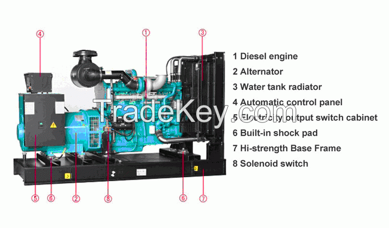 100KW Cummins Engine Diesel Generator set