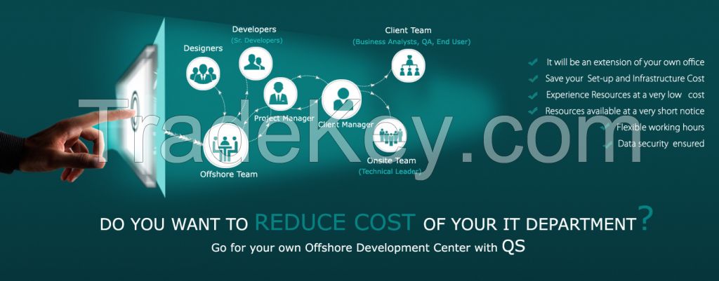 Website Design - Web Applications Development & Digital Marketing Company Saudi Arabia