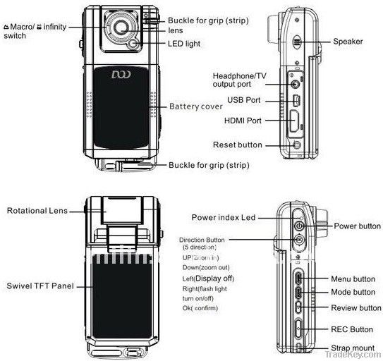 Factory promotion HD 720p Mini Car Recorder