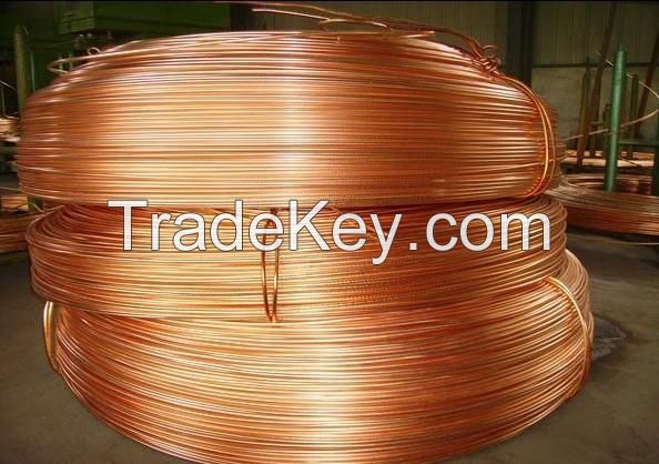 Oxygen-free copper wire