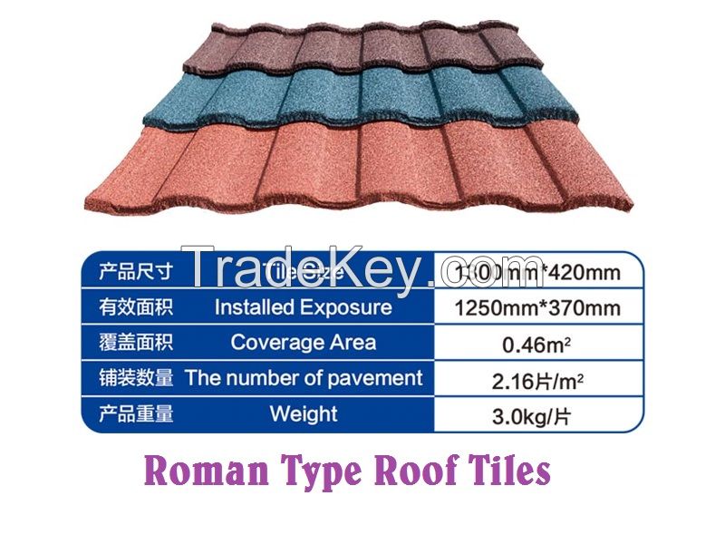 STONE COATED GALVANIZED SHEET ROOF TILE - ROMAN TILE.