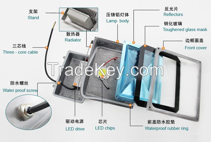 10W 220V White Mini LED Floodlight